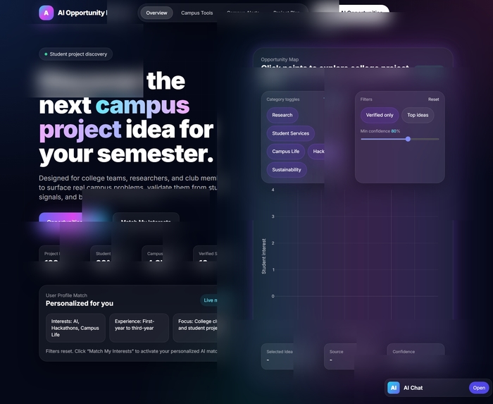 AI Opportunity Detector – screenshot 1