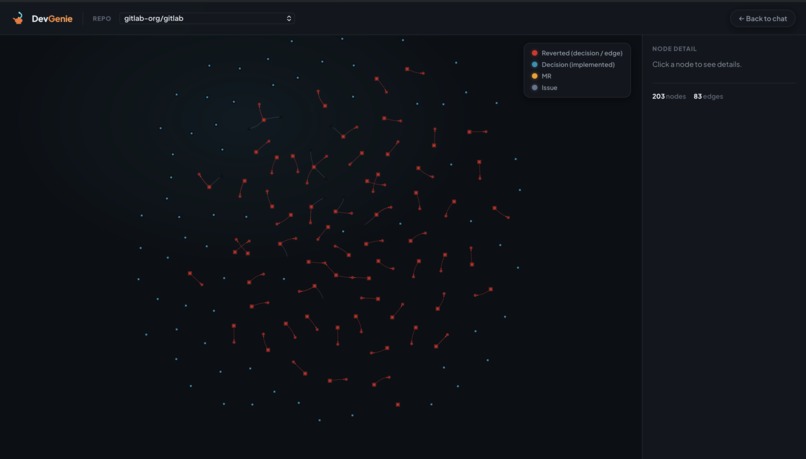 DevGenie – screenshot 8