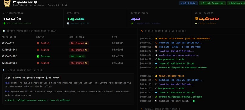 PipelineIQ – screenshot 1