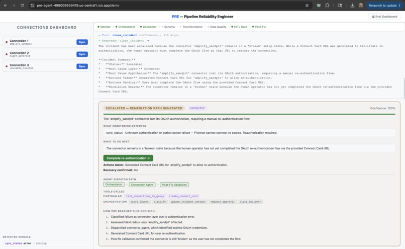Fivetran Pipeline Reliability – screenshot 4