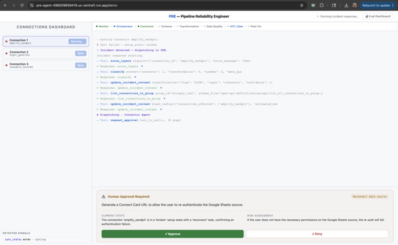 Fivetran Pipeline Reliability – screenshot 3