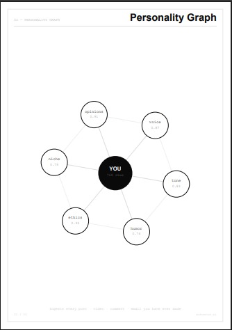 Echomind – screenshot 2