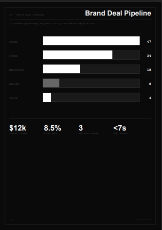 Echomind – screenshot 3