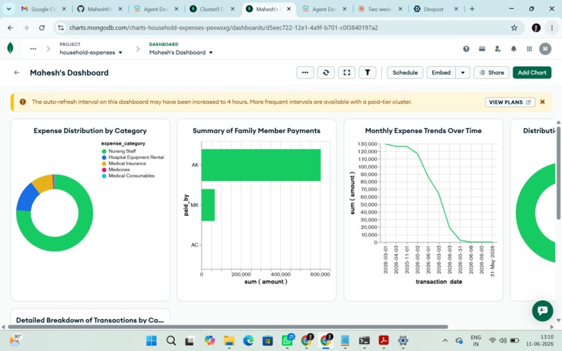 Shared Household Expenses Agent for Tracking & Settlement – screenshot 1