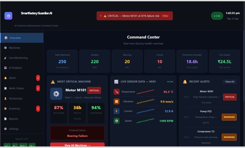 Smart Factory – screenshot 1