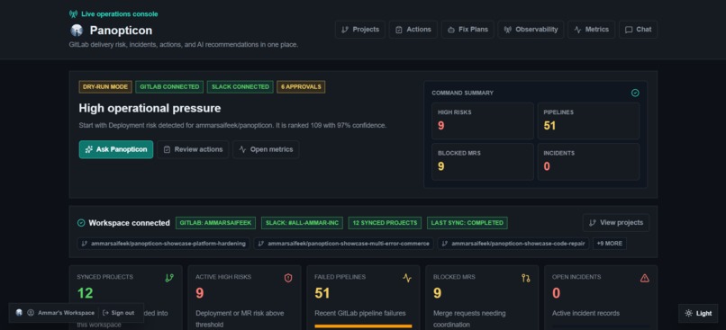 Panopticon – screenshot 3