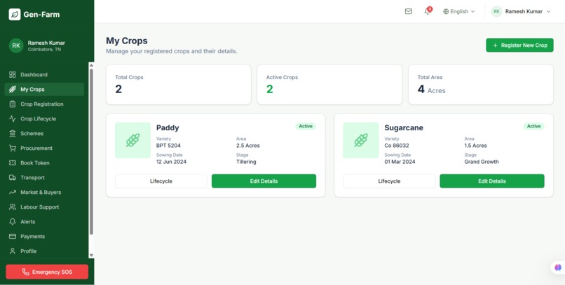 AgriFlow AI – screenshot 2