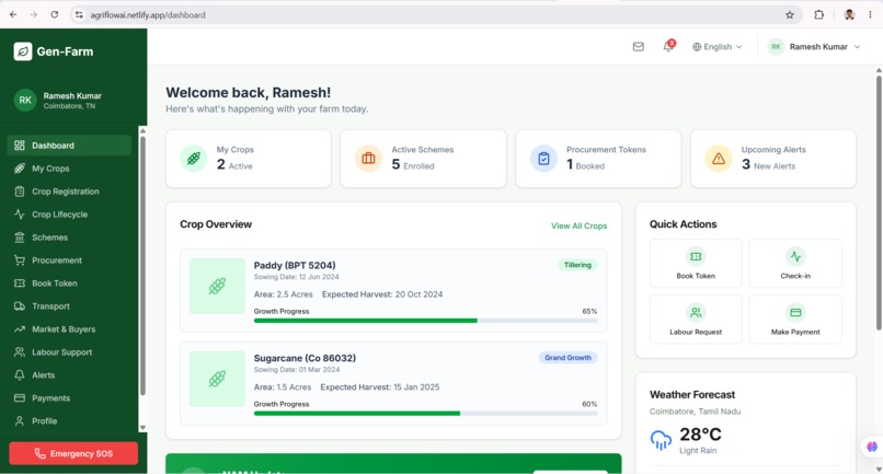 AgriFlow AI – screenshot 1
