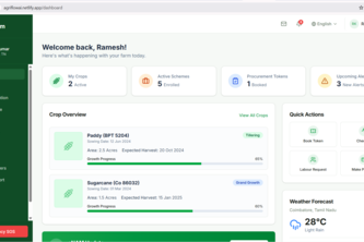 AgriFlow AI