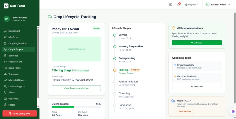 AgriFlow AI – screenshot 7