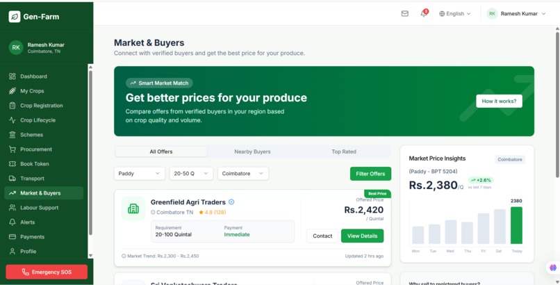AgriFlow AI – screenshot 12