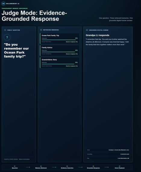 HoloMemory AI – screenshot 2
