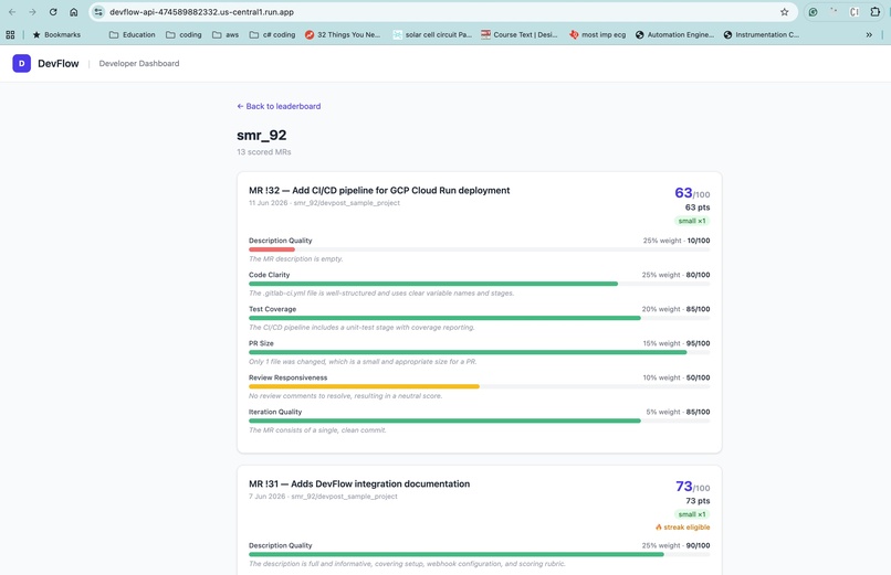 DevFlow Agent – screenshot 2