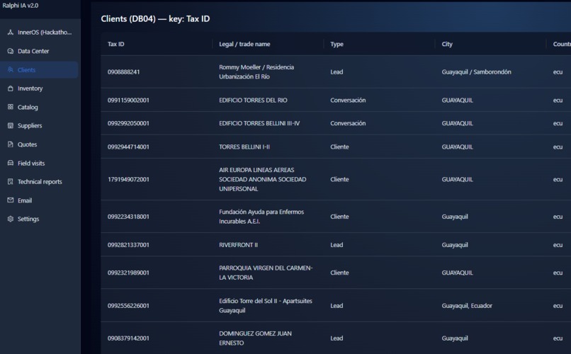 InnerOS-Sovereign Multi-Agent Swarm for IT Field Operations – screenshot 6