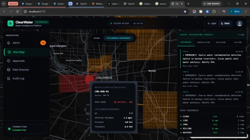 ClearWater – screenshot 1