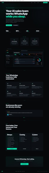 Tell5 whatsapp business ai  – screenshot 4