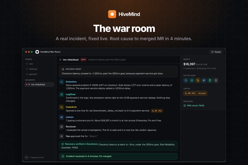 HiveMind – screenshot 2
