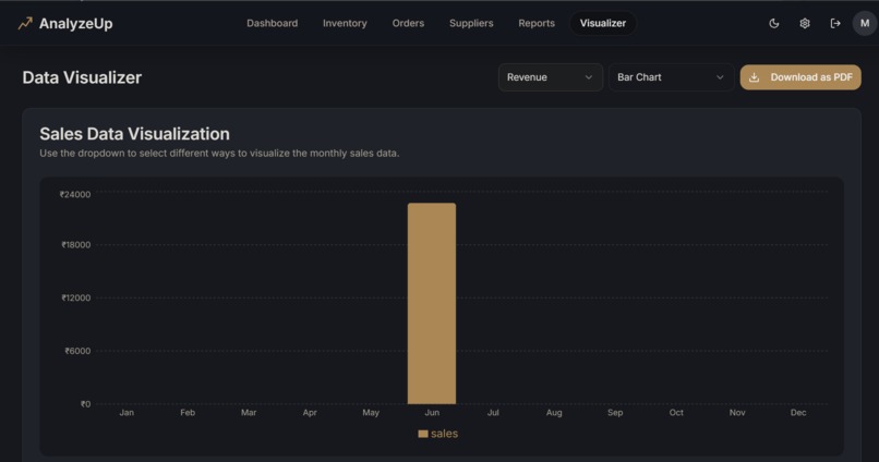 AnalyzeUp – screenshot 17