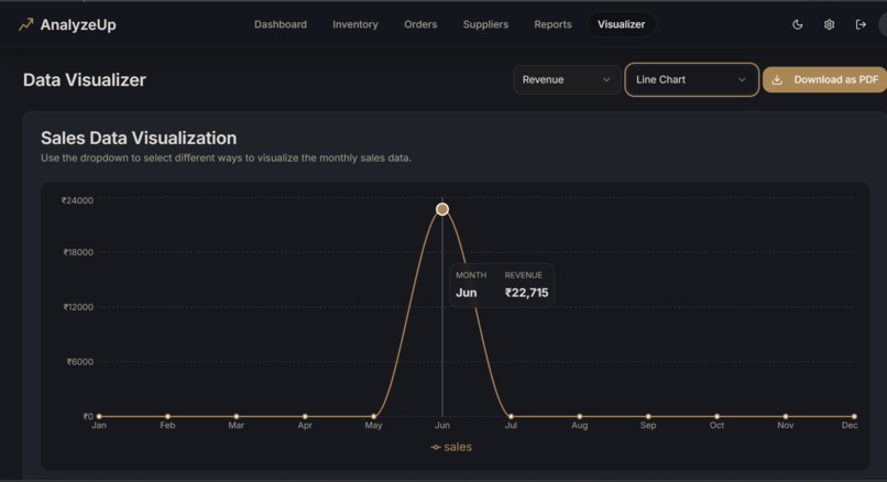 AnalyzeUp – screenshot 18