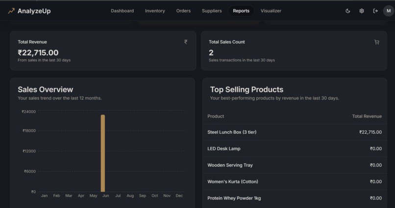 AnalyzeUp – screenshot 16