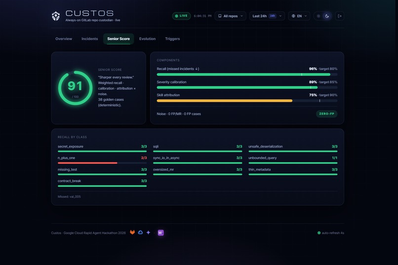 Custos — Always-on GitLab Repo Custodian – screenshot 5