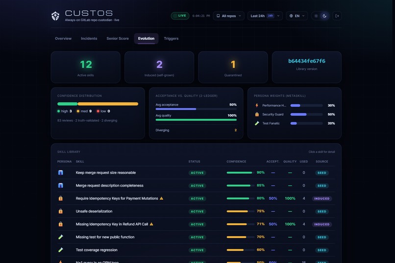 Custos — Always-on GitLab Repo Custodian – screenshot 4