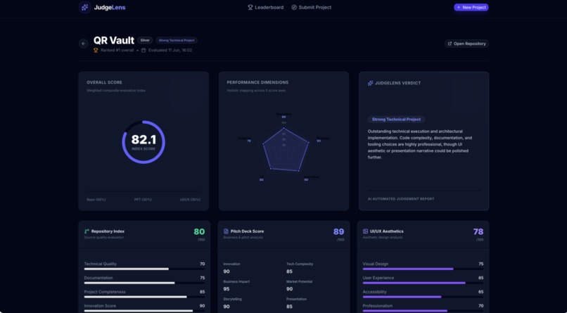 JudgeLens – screenshot 4