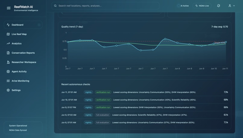 ReefWatch AI – screenshot 5