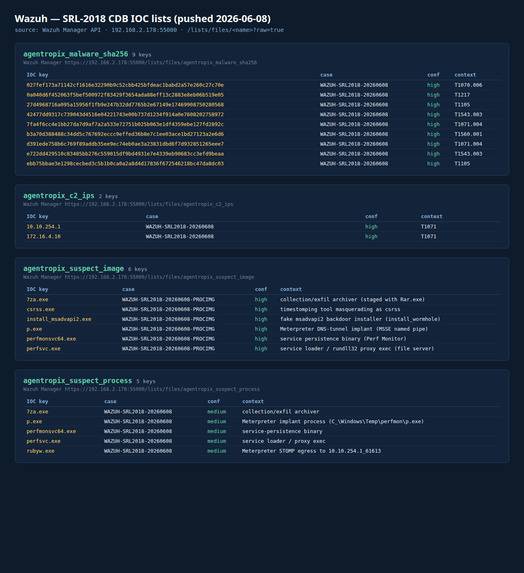 Agentropix MCP: Agentic Forensics & Incident Response – screenshot 25
