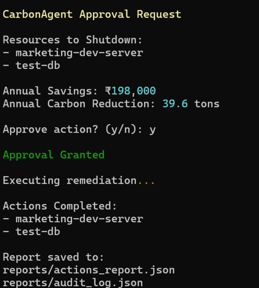 Carbon Agent – screenshot 2