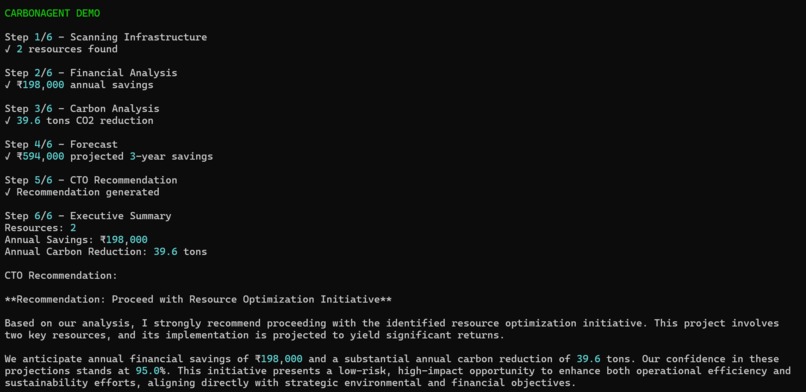 Carbon Agent – screenshot 1