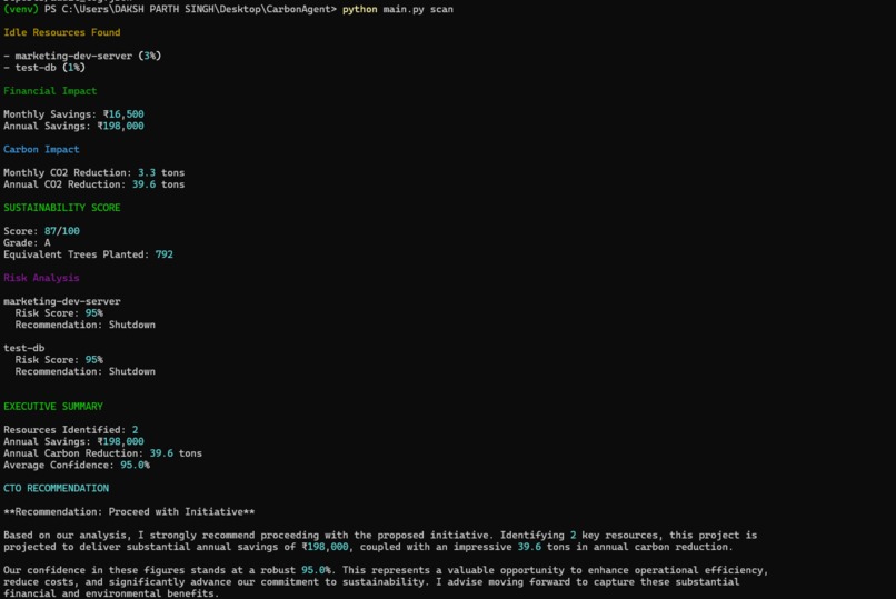 Carbon Agent – screenshot 4