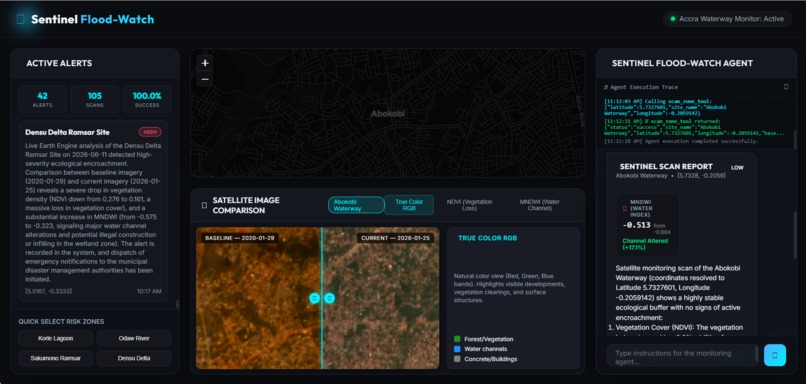 Sentinel Flood-Watch Agent – screenshot 1