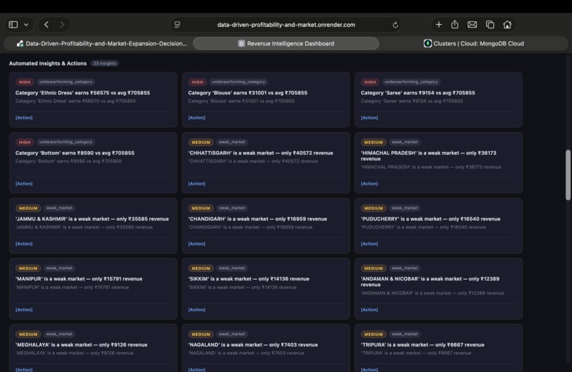 Revenue Intelligence – screenshot 3