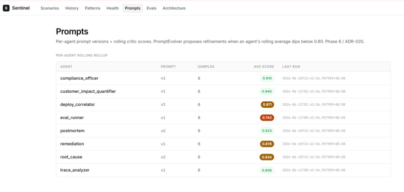 sentinel-agent – screenshot 4