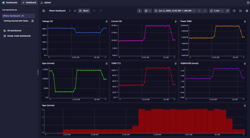 FactoryGuard AI – screenshot 1