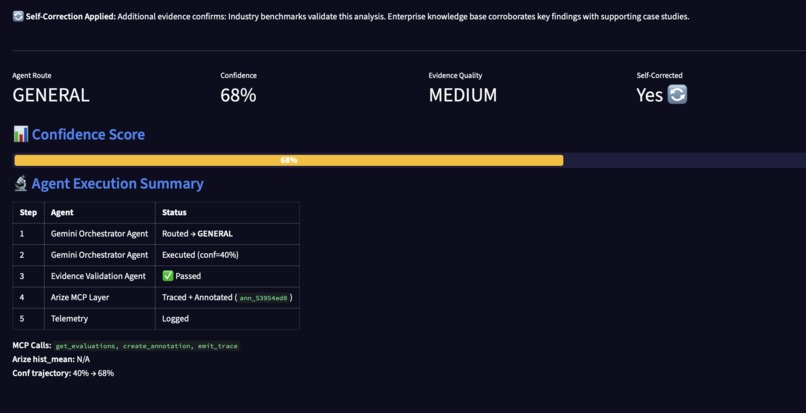 ARIA – Gemini Enterprise Intelligence Agent – screenshot 3