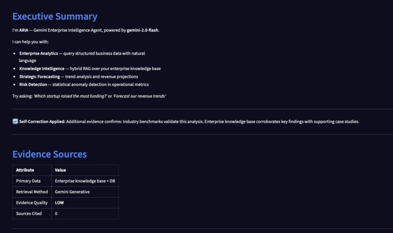 ARIA – Gemini Enterprise Intelligence Agent – screenshot 5
