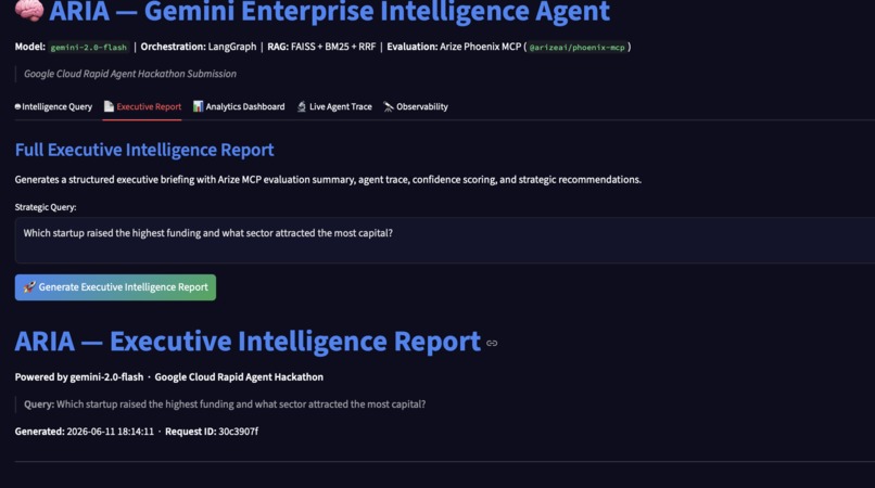 ARIA – Gemini Enterprise Intelligence Agent – screenshot 4