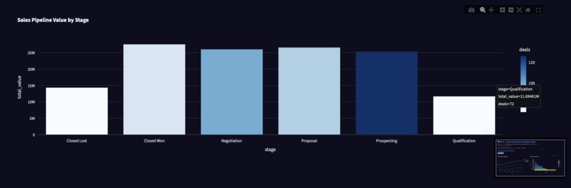 ARIA – Gemini Enterprise Intelligence Agent – screenshot 9