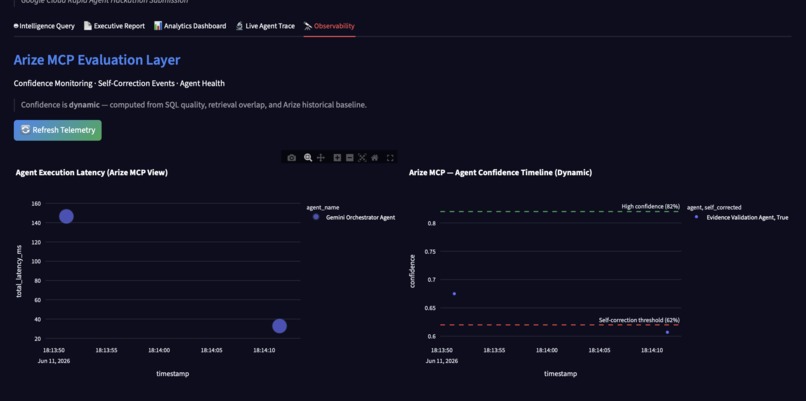 ARIA – Gemini Enterprise Intelligence Agent – screenshot 11