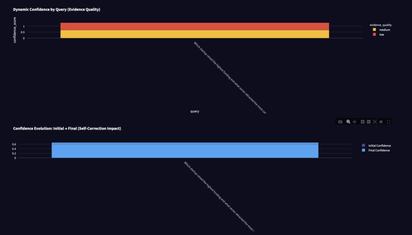 ARIA – Gemini Enterprise Intelligence Agent – screenshot 12