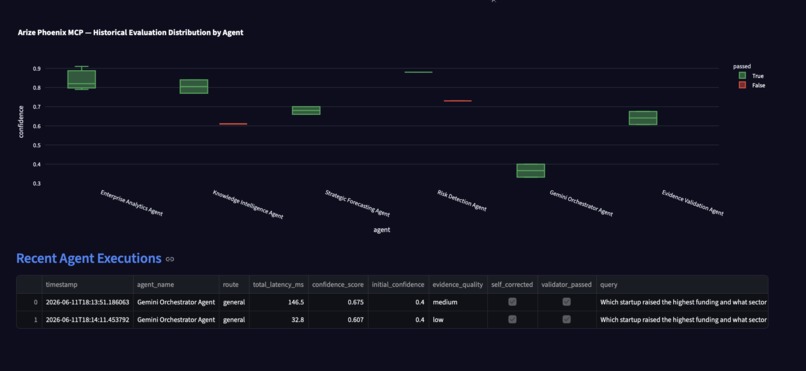ARIA – Gemini Enterprise Intelligence Agent – screenshot 13