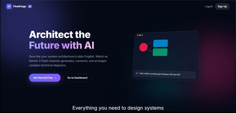 FlowForge-AI – screenshot 1