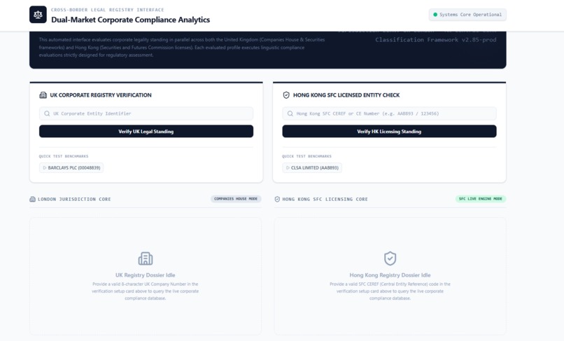 Dual-Market Corporate Compliance Analytics – screenshot 1