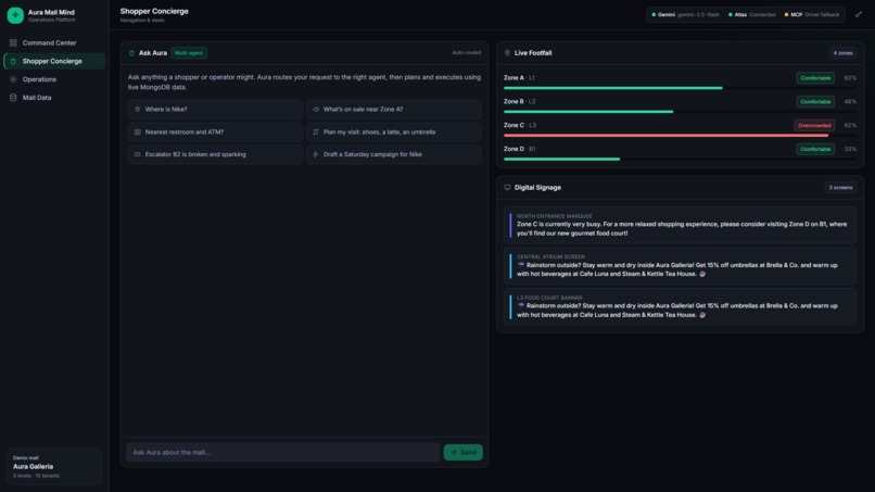 Aura Mall Mind – screenshot 3