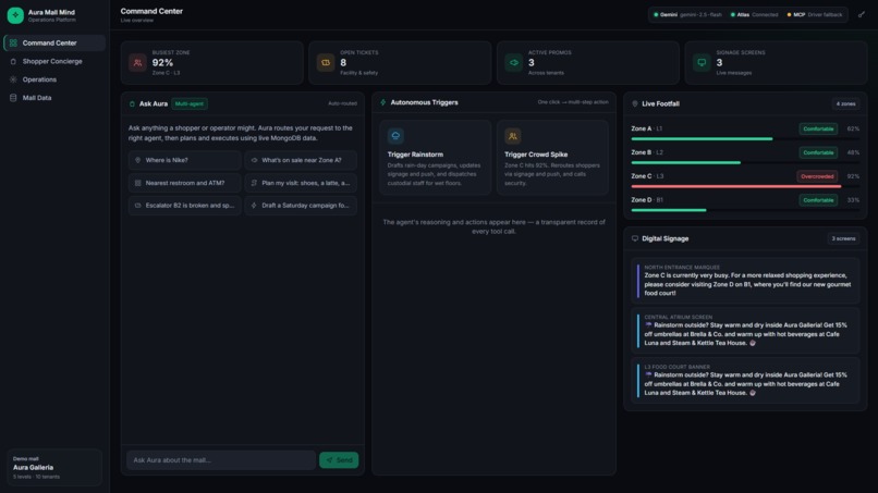 Aura Mall Mind – screenshot 2