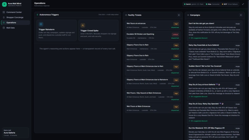 Aura Mall Mind – screenshot 4