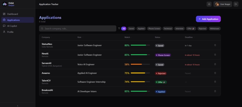 OrbitKeeper – screenshot 4