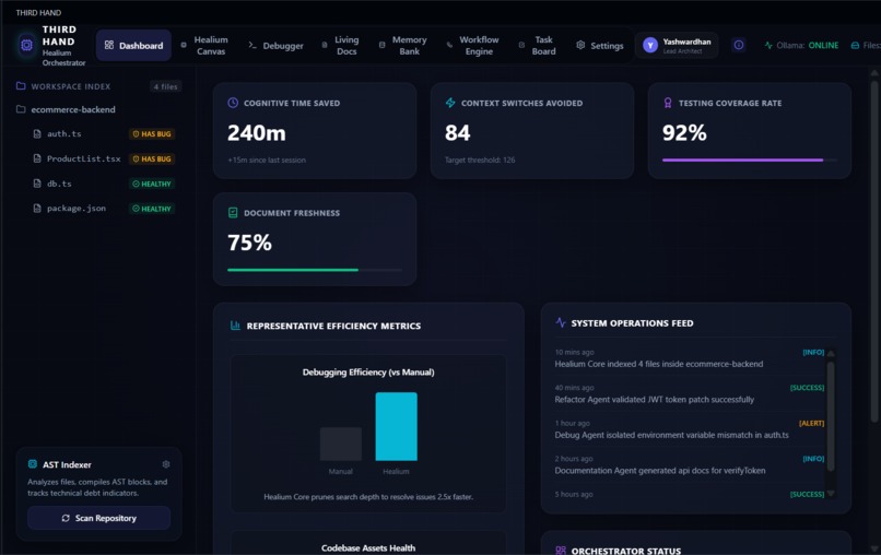 Third Hand – screenshot 2